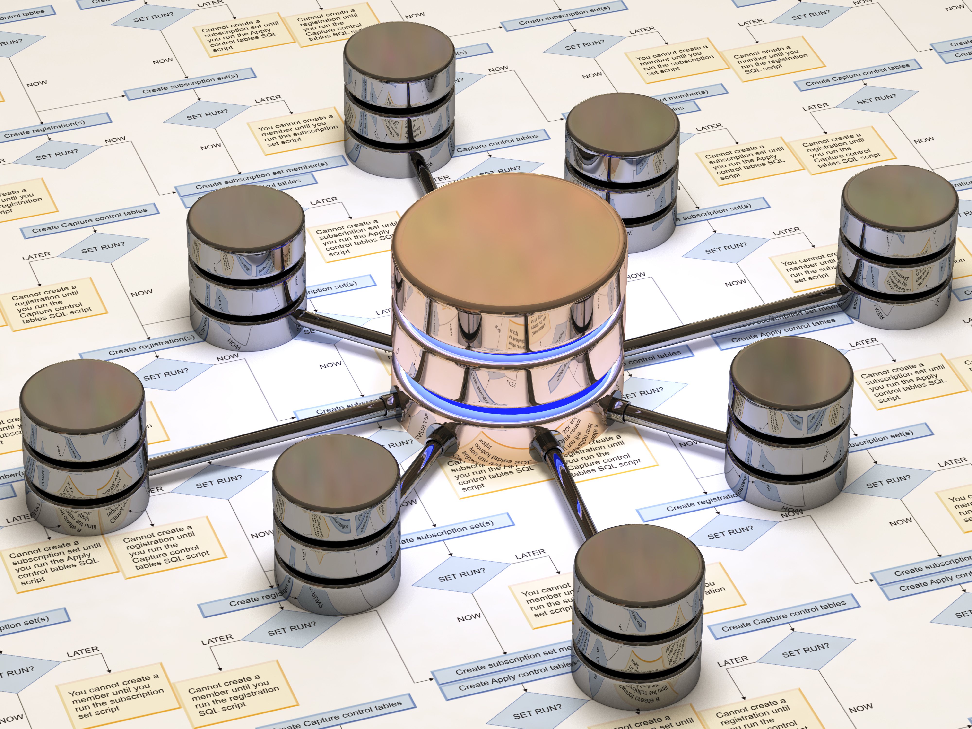 Image depicting SQL server database